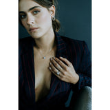 Lab Grown Diamond Halo Pendant Necklace